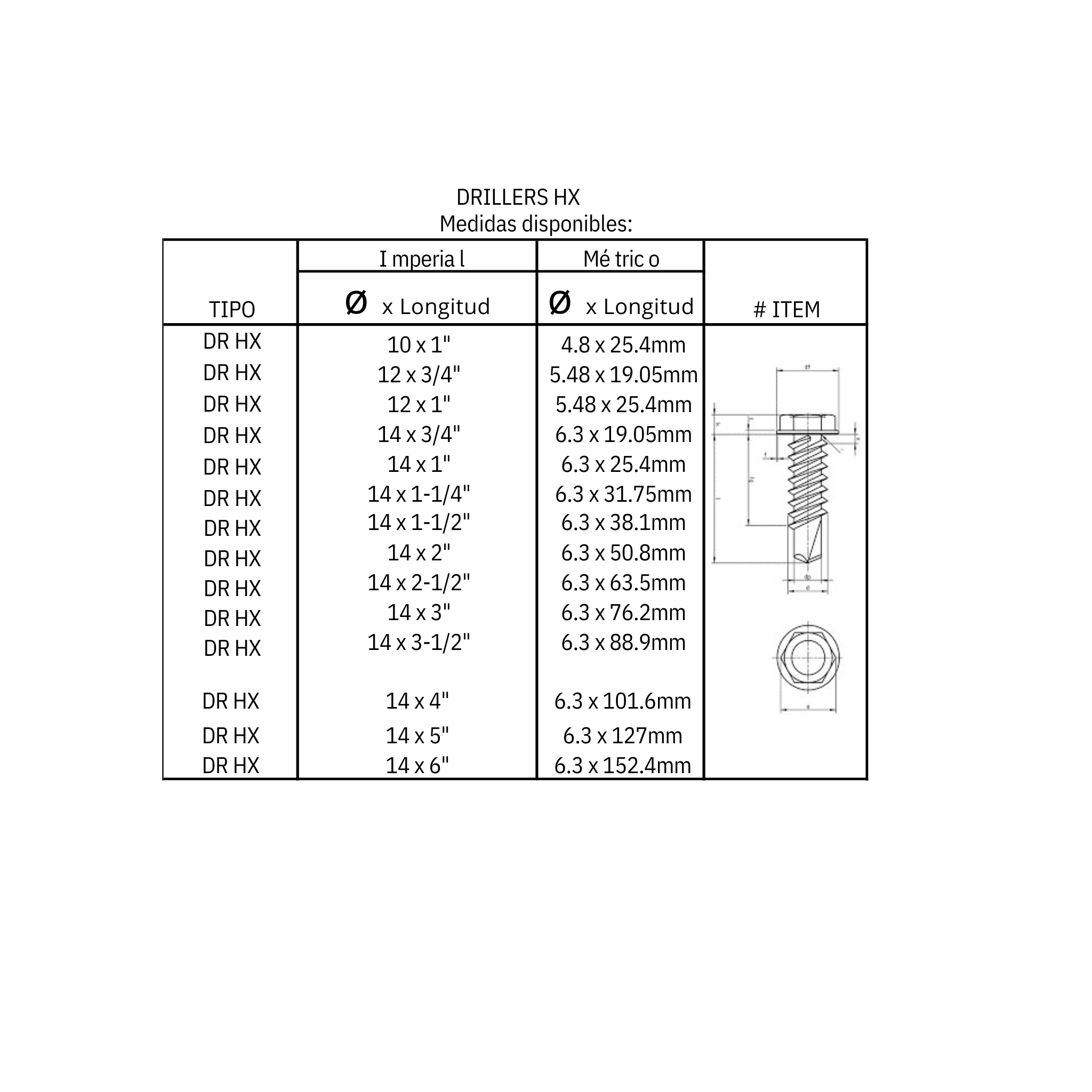 Tornillo para metal a metal (DR HX)