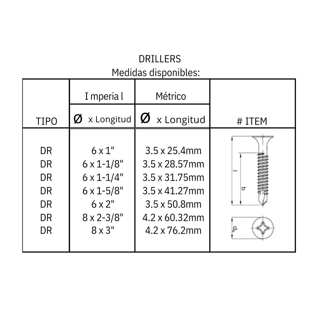 Tornillo para panel de yeso a metal (DR)