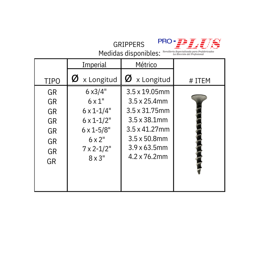 Tornillo Pija Punta Broca Para Metal 6×1 Pro-plus" Bolsa 500 piezas