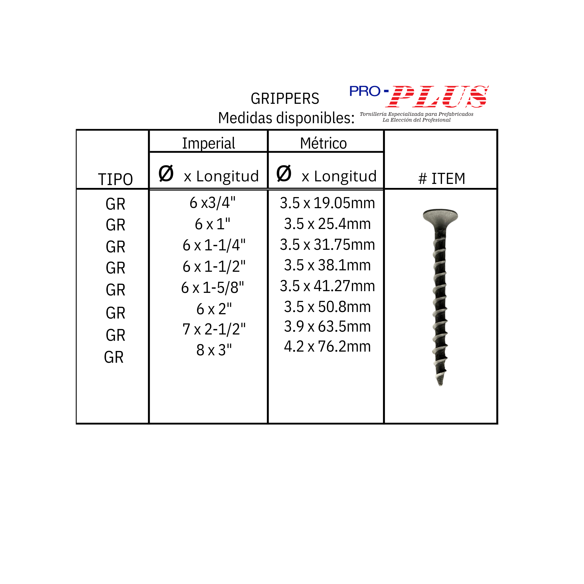 Tornillo Pija Punta Broca Para Metal 6×1 Pro-plus" Bolsa 500 piezas