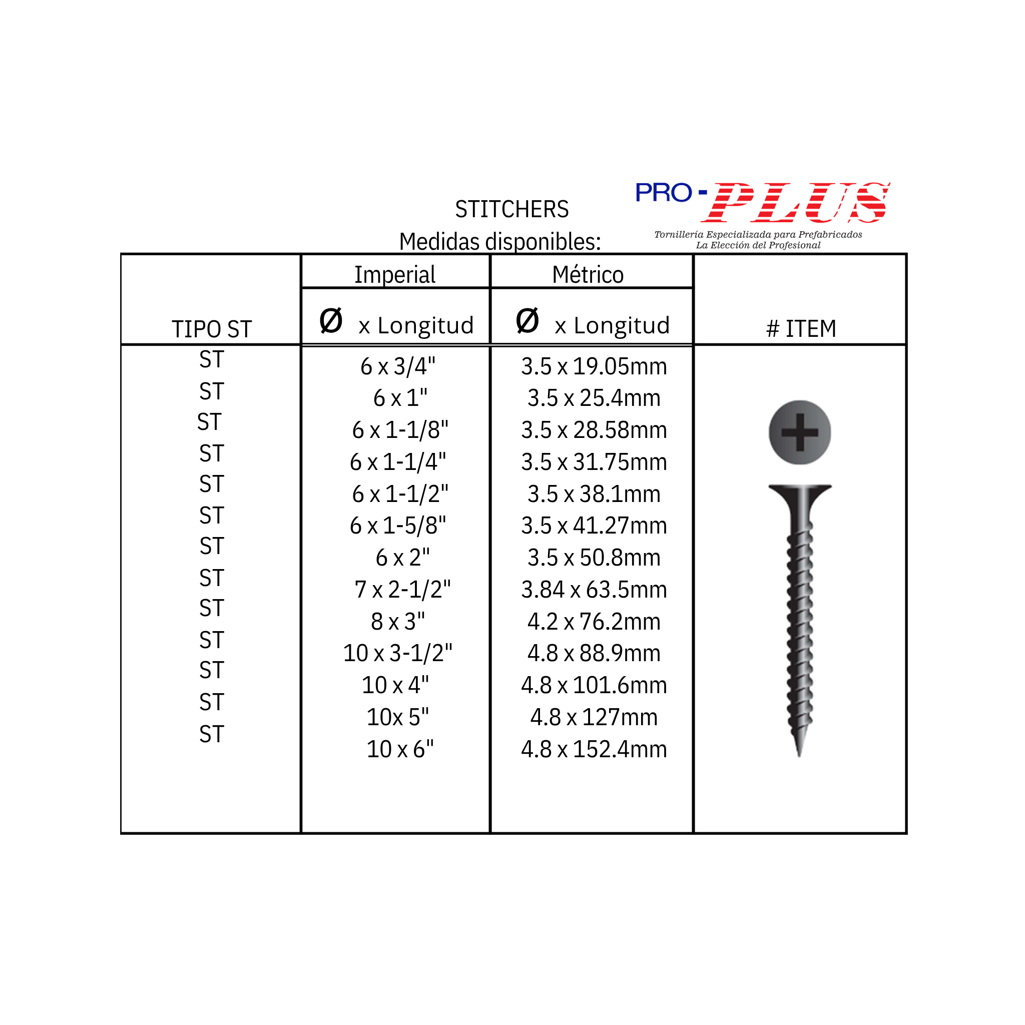Tornillo para panel de yeso a metal ST 6x1" 500 y 1,000 piezas